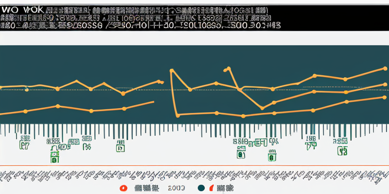 微链侠教程：抖音跳转加微信轻松实现